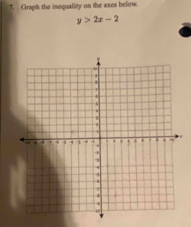 Graph the inequality on the axes below.
y>2x-2