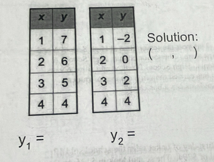 Solution: 
( 、 a )
y_1=
y_2=