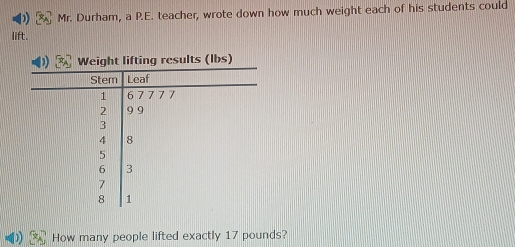 Mr. Durham, a P.E. teacher, wrote down how much weight each of his students could 
lift. 
How many people lifted exactly 17 pounds?