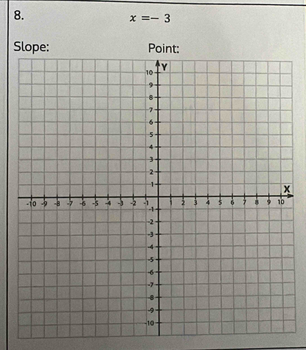 x=-3
Slope: Point: