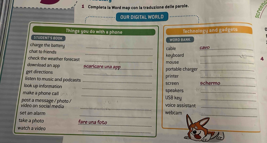 Completa la Word map con la traduzione delle parole. 
OUR DIGITAL WORLD 
Things you do with a phone 
Technology and gadgets 
STUDENT'S BOOK 
WORD BANK 
charge the battery _cable cavo_ 
_ 
chat to friends 
_ 
_ 
check the weather forecast keyboard_ 
4 
mouse 
download an app scaricare una app 
_ 
get directions _portable charger_ 
listen to music and podcasts _printer_ 
_ 
look up information screen schermo_ 
speakers 
make a phone call _USB key_ 
_ 
post a message / photo / voice assistant_ 
video on social media 
_ 
_ 
_ 
set an alarm webcam 
_ 
take a photo fare una foto 
_ 
watch a video