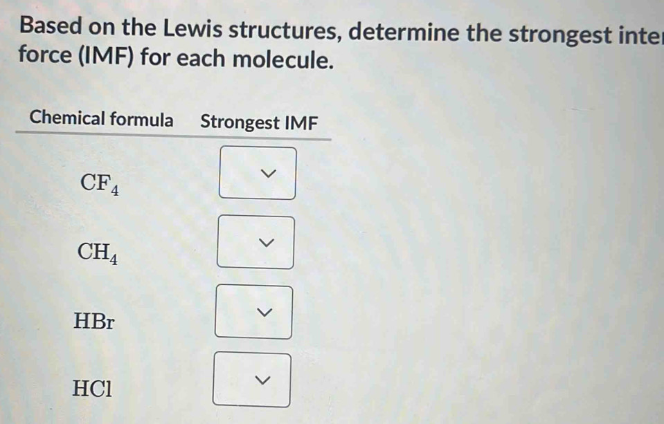 Based on the Lewis structures, determine the strongest inte
force (IMF) for each molecule.