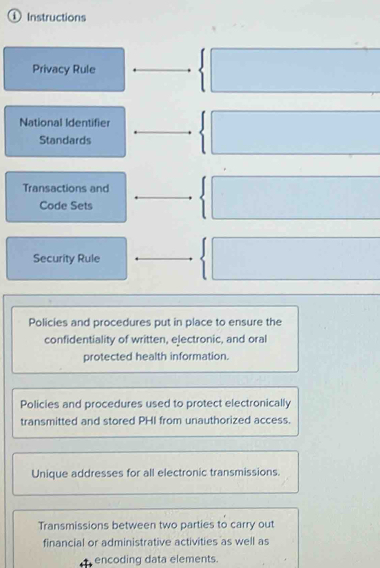 ① Instructions
Privacy Rule
National Identifier
Standards
Transactions and
Code Sets
Security Rule
Policies and procedures put in place to ensure the
confidentiality of written, electronic, and oral
protected health information.
Policies and procedures used to protect electronically
transmitted and stored PHI from unauthorized access.
Unique addresses for all electronic transmissions.
Transmissions between two parties to carry out
financial or administrative activities as well as
encoding data elements.