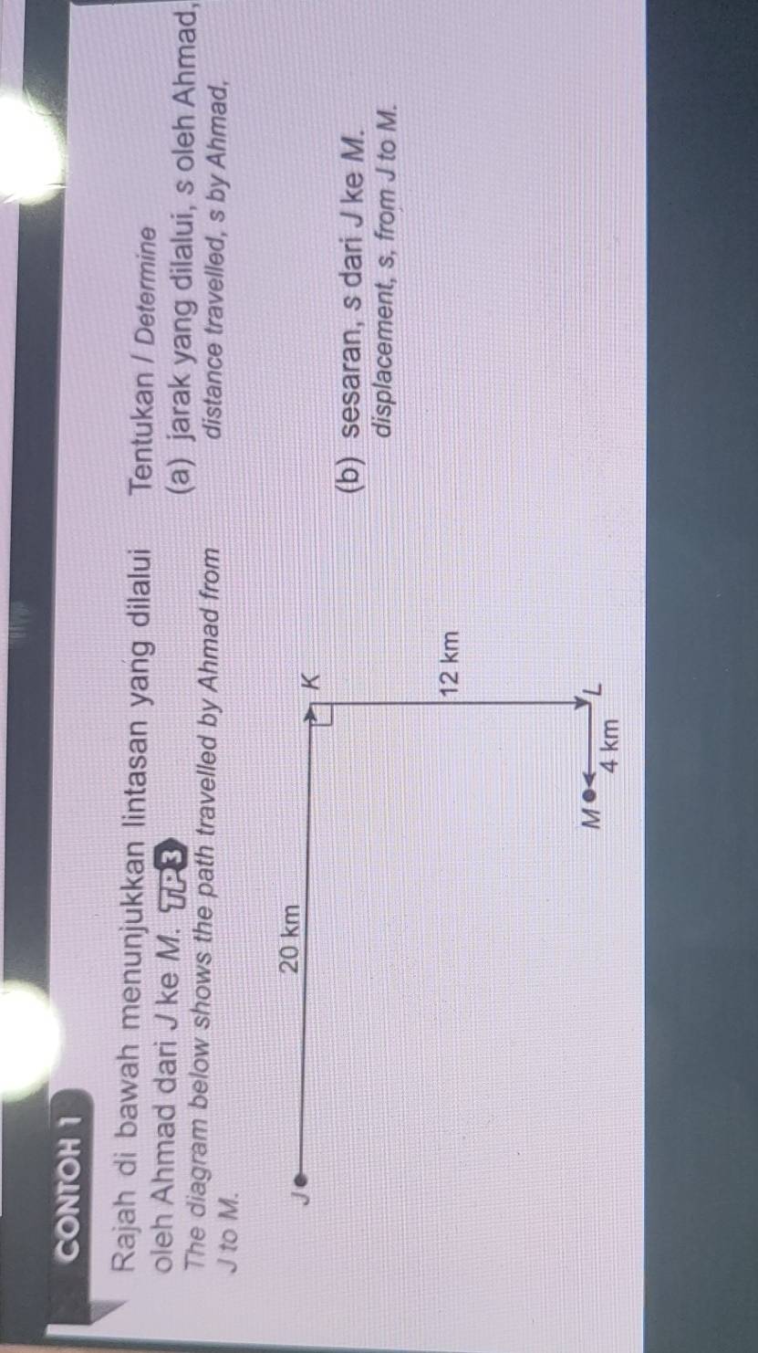 CONTOH 1 
Rajah di bawah menunjukkan lintasan yang dilalui Tentukan / Determine 
oleh Ahmad dari J ke M. (a) jarak yang dilalui, s oleh Ahmad, 
The diagram below shows the path travelled by Ahmad from distance travelled, s by Ahmad,
J to M. 
(b) sesaran, s dari J ke M. 
displacement, s, from J to M.