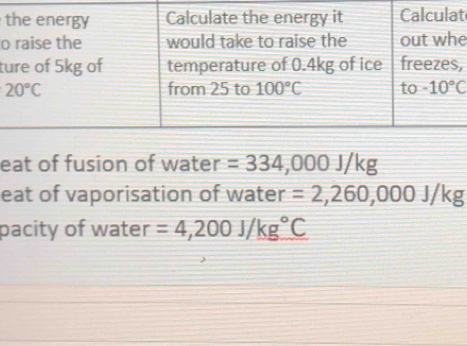 oe
t,
eat of fusion of water =334,000J/kg
eat of vaporisation of water =2,260,000J/kg
pacity of water =4,200J/kg°C