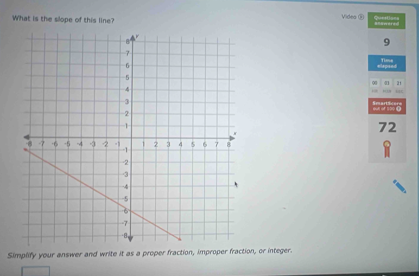 Video ⓑ Questions 
What is the slope of this line? answered 
9 
Time 
elapsed 
00 03 21 
HR 0032 SEC 
SmartScore 
out of 100 T 
72 
Simplify your answer and write it as a proper fraction, improper fraction, or integer.