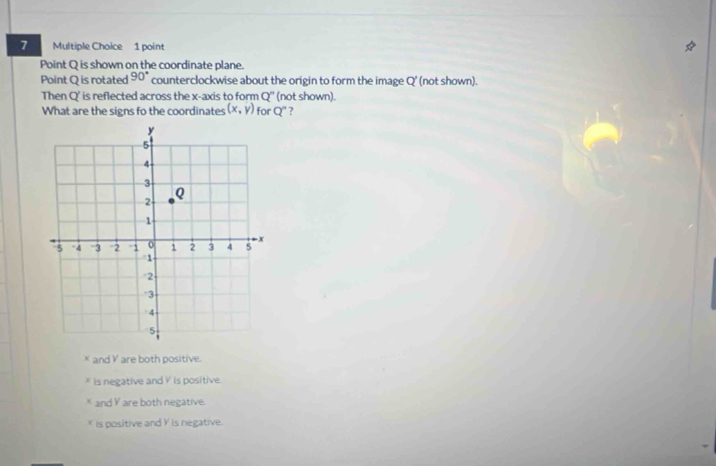 Point Q is shown on the coordinate plane.
Point Q is rotated 90° counterclockwise about the origin to form the image Q' (not shown).
Then Q' is reflected across the x-axis to form Q'' (not shown).
What are the signs fo the coordinates (x,y) for Q'' ?
* and V are both positive.
* is negative and is positive.
* and Y are both negative.
* is positive and V is negative.