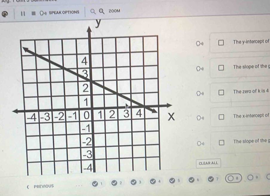 SPEAK OPTIONS ZOOM 
The y-intercept of 
The slope of the 
The zero of k is 4
The x-intercept of 
The slope of the 
CLEAR ALL 
 2 3 7 A 
《 PREVIOUS