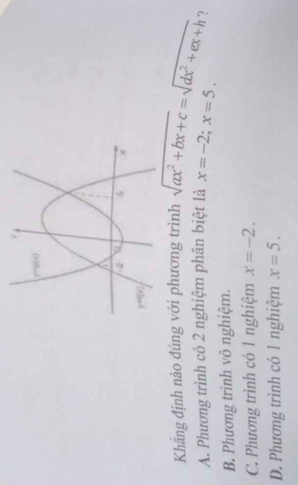 Khăng định nào đúng với phương trình sqrt(ax^2+bx+c)=sqrt(dx^2+ex+h)
A. Phương trình có 2 nghiệm phân biệt là x=-2;x=5.
?
B. Phương trình vô nghiệm.
C. Phương trình có 1 nghiệm x=-2.
D. Phương trình có 1 nghiệm x=5.