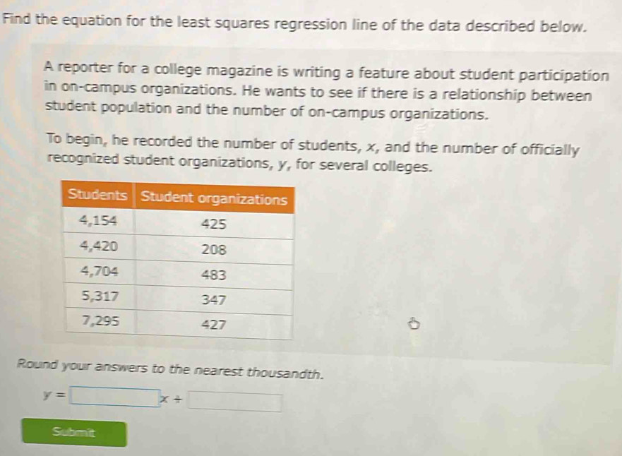 Find the equation for the least squares regression line of the data described below. 
A reporter for a college magazine is writing a feature about student participation 
in on-campus organizations. He wants to see if there is a relationship between 
student population and the number of on-campus organizations. 
To begin, he recorded the number of students, x, and the number of officially 
recognized student organizations, y, for several colleges. 
Round your answers to the nearest thousandth.
y=□ x+□
Submit