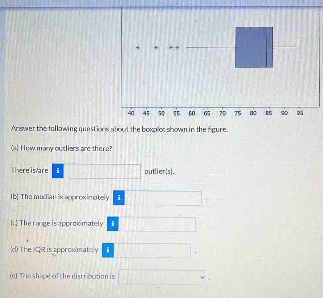 Solved: Answer the following questions about the boxplot shown in the ...