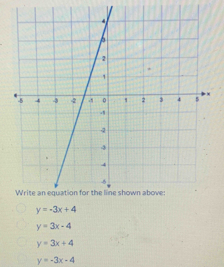 y=-3x+4
y=3x-4
y=3x+4
y=-3x-4