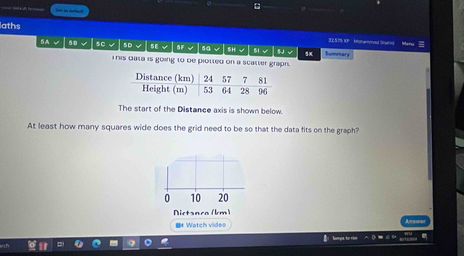 by c Ses as defsuit 
aths
32,575 XP Mohammad Shshic Men 
5A 58 5C 5D 5E 5F 5G 5H 51 5J 5K Summary 
This data is going to be piotted on a scatter graph. 
The start of the Distance axis is shown below. 
At least how many squares wide does the grid need to be so that the data fits on the graph? 
0 10 20
Nistanco (km) 
■ Watch video 
Answer 
Temps to rise 
rch