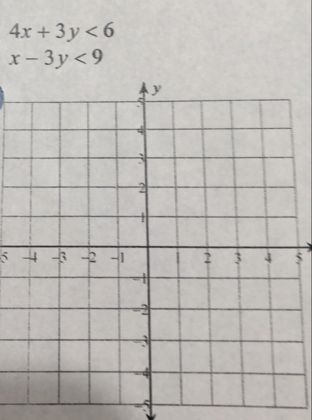 4x+3y<6</tex>
x-3y<9</tex>
5 5
-5