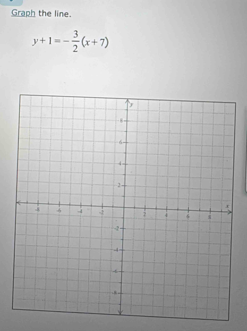 Graph the line.
y+1=- 3/2 (x+7)