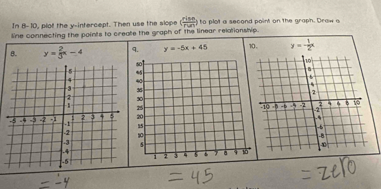 In 8-10, plot the y-intercept. Then use the slope ( rise/run ) to plot a second point on the graph. Draw a 
line connecting the points to create the graph of the linear relationship. 
8. y= 2/3 x-4 9. y=-5x+45 10. y=- 1/2 x