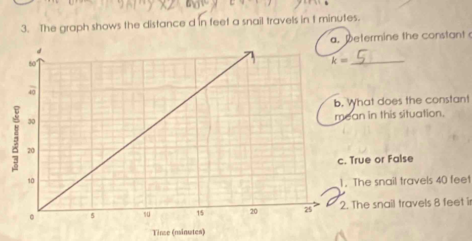 The graph shows the distance d in feet a snail travels in t minutes.
a. Determine the constant 
hat does the constant
an in this situation.
rue or False
The snail travels 40 feet
The snail travels 8 feet ir
Time (minutes)