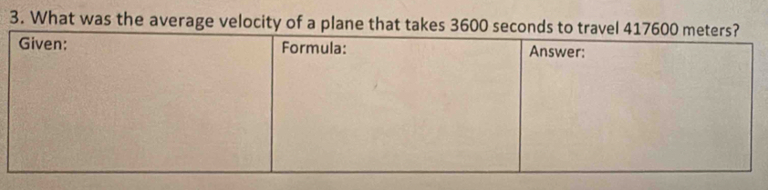 What was the average velocity of a plane that