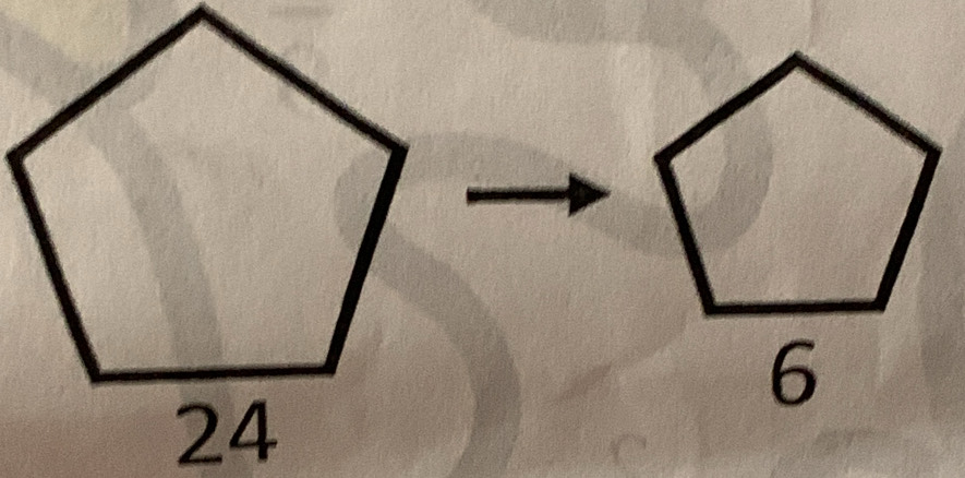 f(x)= 3/4 x^2+ 3/4 x^3