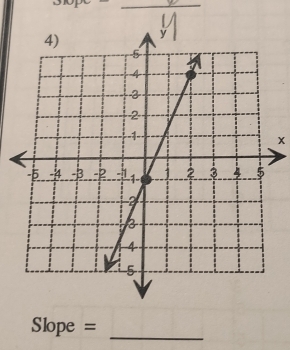 x
Slope =
_