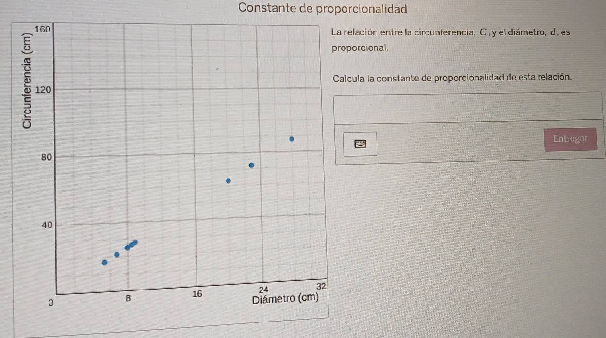 Constante de proporcionalidad 
elación entre la circunferencia, C , y el diámetro, d , es 
porcional. 
cula la constante de proporcionalidad de esta relación. 
Entregar