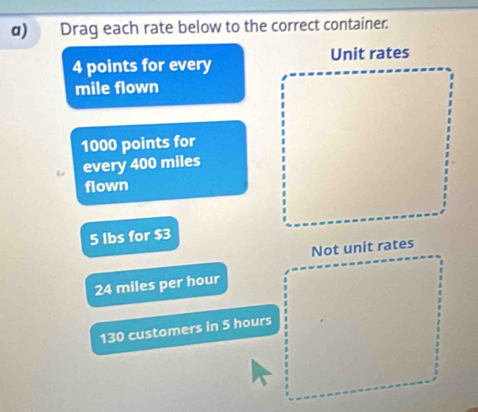 Drag each rate below to the correct container.
4 points for every
mile flown
1000 points for 
every 400 miles
flown
5 lbs for $3
Not unit rates
24 miles per hour
130 customers in 5 hours