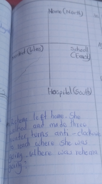 Nome (Narth) 30 
harke CKles) Schooll A 
CEeast)
5
(ospital (5ooth) 
akRehema left home. She 
balked and made three 
huater, forns anti-clockuie 
To reach where she was 
going. where was rehema 
going?