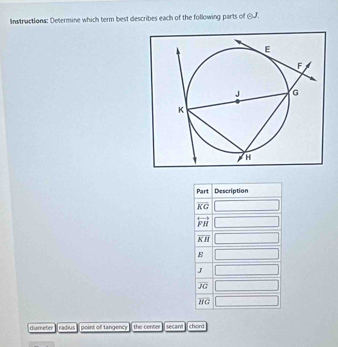 Instructions: Determine which term best describes each of the following parts of odot J. 
Part Description
overline KG □
overleftrightarrow FH □
overline KH □
E □
J □
overline JG □
overline HG □
diameter radius point of tangency the center secant chord