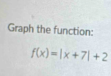 Graph the function:
f(x)=|x+7|+2