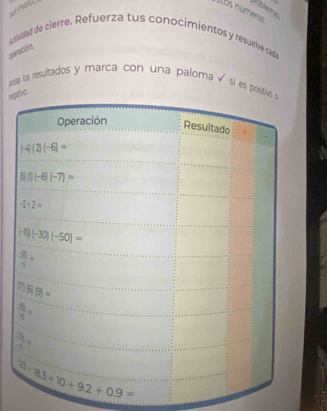 Jlos números
que involUL problemas
Actividad de cierre. Refuerza tus conocimientos y resuelve cada
operación.
Anota los resultados y marca con una paloma é si es posi
nega