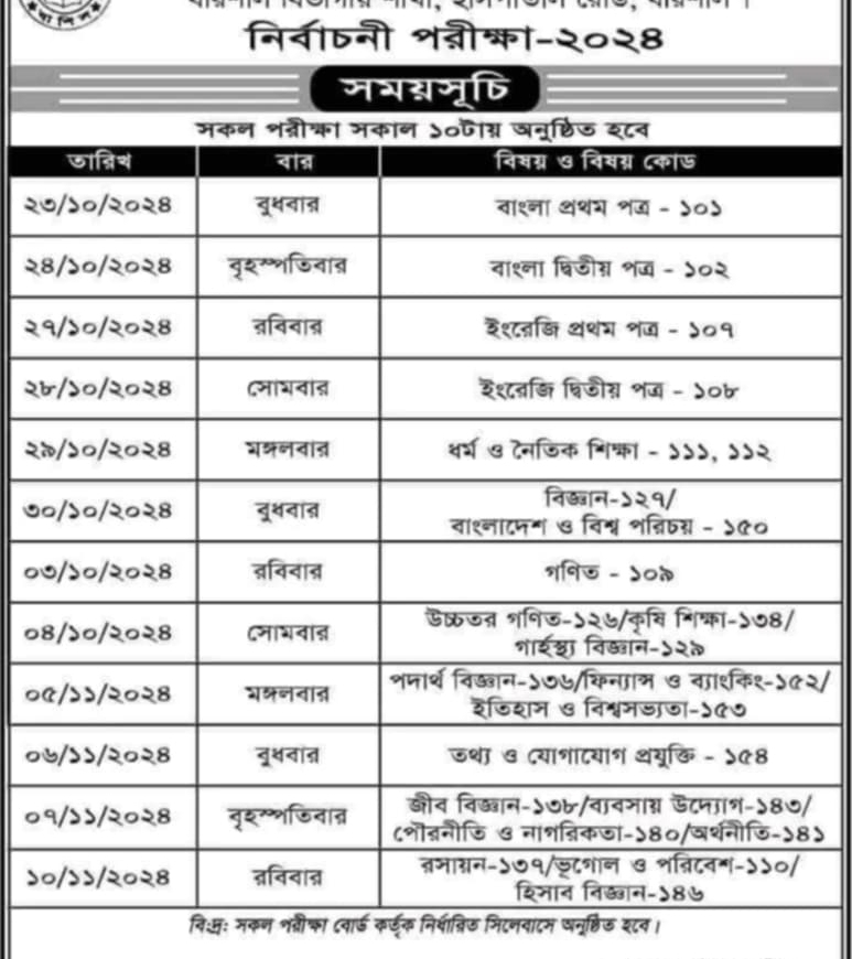 निननी शन्ीका-२०२8
२७
२8
२१
२6
२०
७०
०७
०8
०¢

वि:मुः मकण शतीफा ८वार्ड कर्डक निर्षव्रिऊ मिटनवाटम धनृष्ठिऊ श८व।