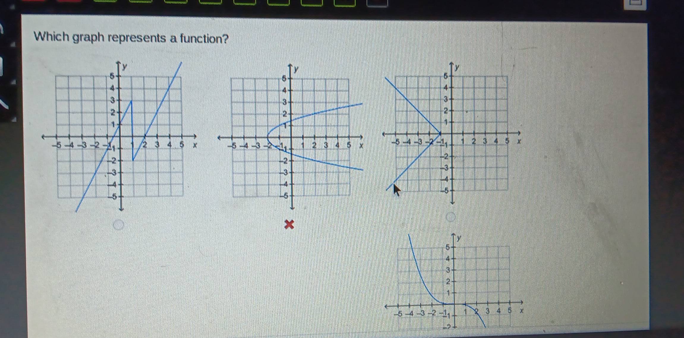 Which graph represents a function?

x
` y
5
4
3
2 -
1
-5 -4 -3 -2 - 3 4 5 × 
-?