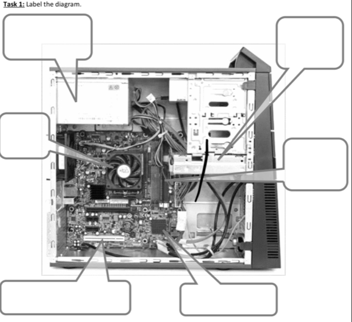 Task 1: Label the diagram.