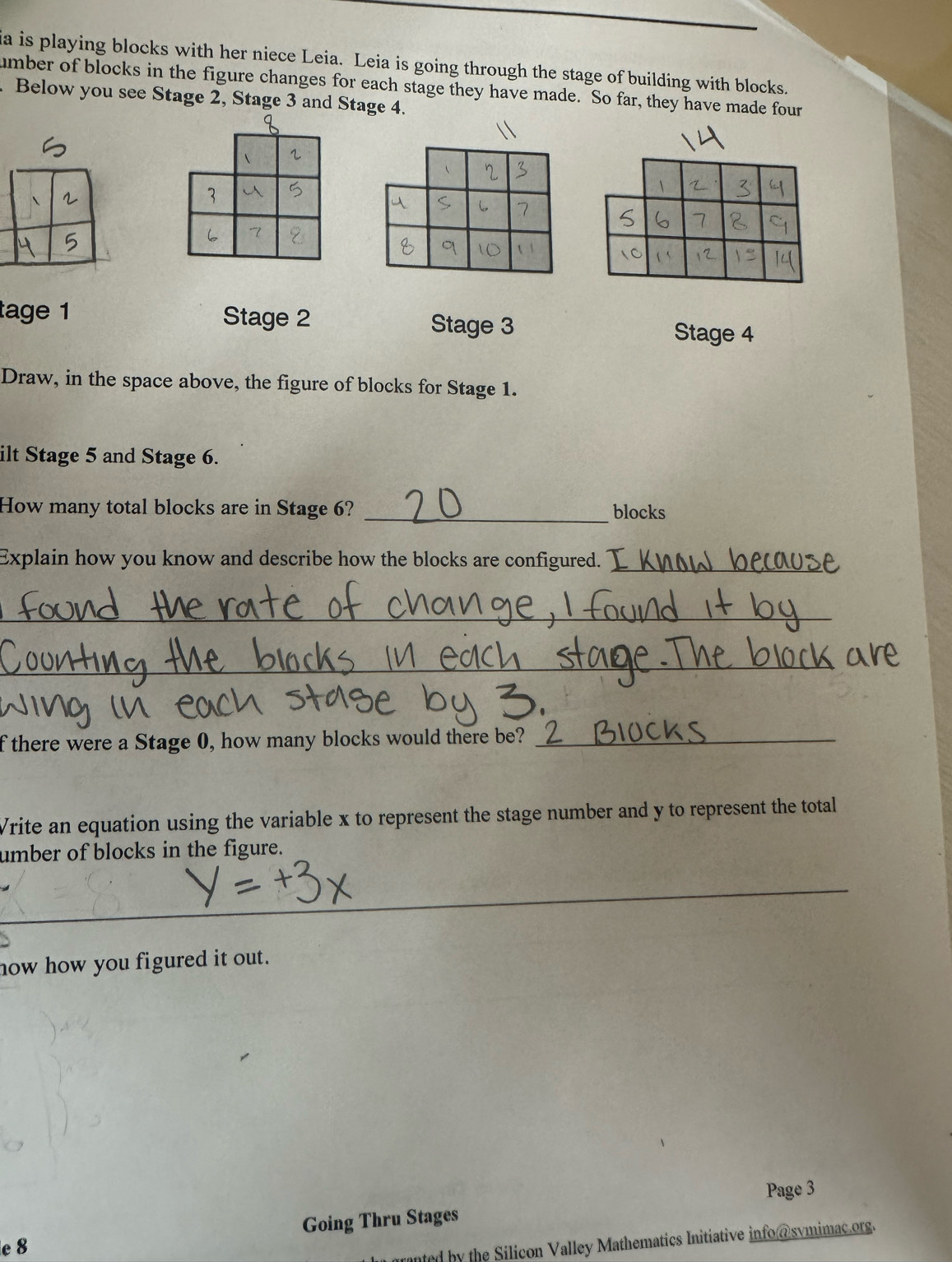 ia is playing blocks with her niece Leia. Leia is going through the stage of building with blocks. 
umber of blocks in the figure changes for each stage they have made. So far, they have made four 
. Below you see Stage 2, Stage 3 and Stage 4. 
tage 1 Stage 2 Stage 3 Stage 4 
Draw, in the space above, the figure of blocks for Stage 1. 
ilt Stage 5 and Stage 6. 
How many total blocks are in Stage 6? _blocks 
Explain how you know and describe how the blocks are configured._ 
_ 
_ 
f there were a Stage 0, how many blocks would there be?_ 
VWrite an equation using the variable x to represent the stage number and y to represent the total 
umber of blocks in the figure. 
_ 
_ 
__ 
now how you figured it out. 
Page 3 
e 8 Going Thru Stages 
nted by the Silicon Valley Mathematics Initiative info@symimac.org.