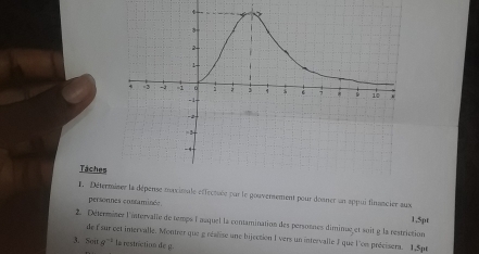 Tache 
I. Déteffectsée par le gouvernement pour donner un appui financier aux 
personnes contaminée.
5pt
2. Déterminer l'intervalie de temps lasquel la contamination des personnes diminue et soit g la restriction 
de f sur cet imervalle. Montrer que g réalise une bijection I vers un intervalle I que l'on précisers. 1,Spe 
3. Seit g^(-1) la restriction de g.