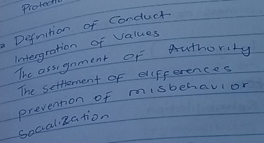 Protectio
Defnition of Conduct
Intergration of Values
The ass goment of Authority
The setflement of ellfferences
prevention of misbehevlor
socialization