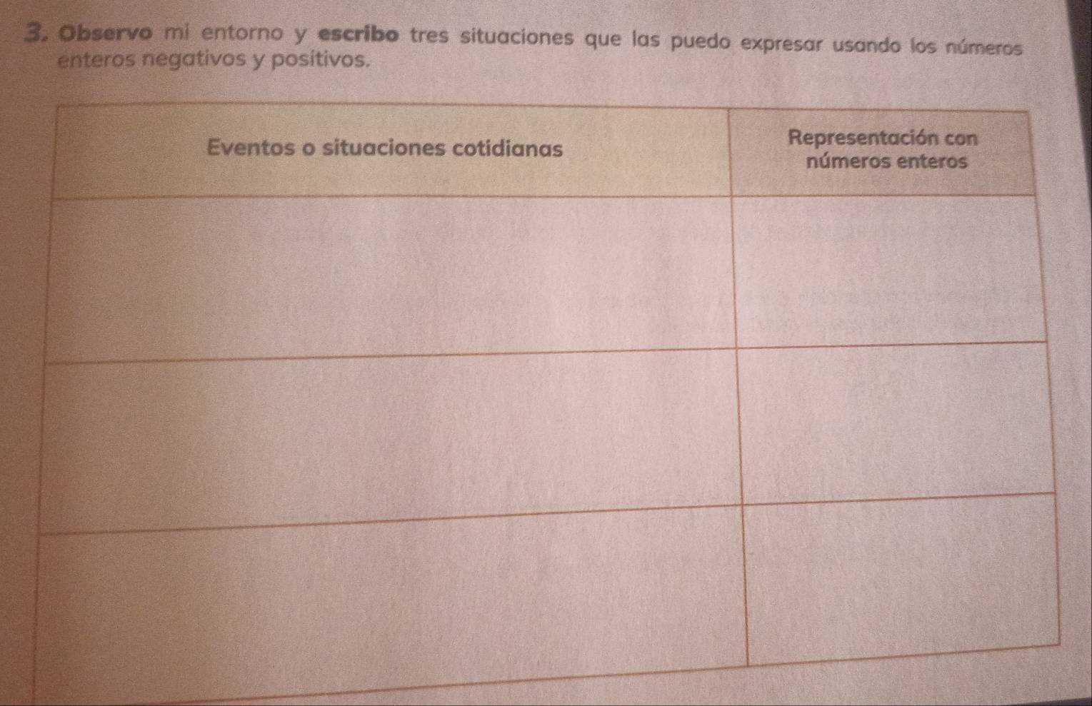 Observo mi entorno y escribo tres situaciones que las puedo expresar usando los números 
enteros negativos y positivos.