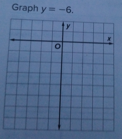 Graph y=-6.