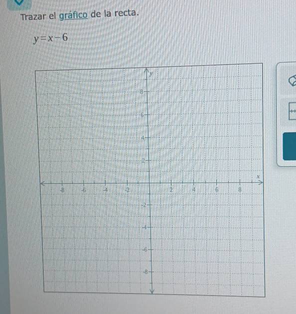 Trazar el gráfico de la recta.
y=x-6