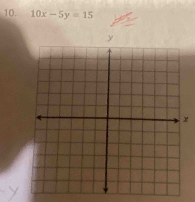 10x-5y=15