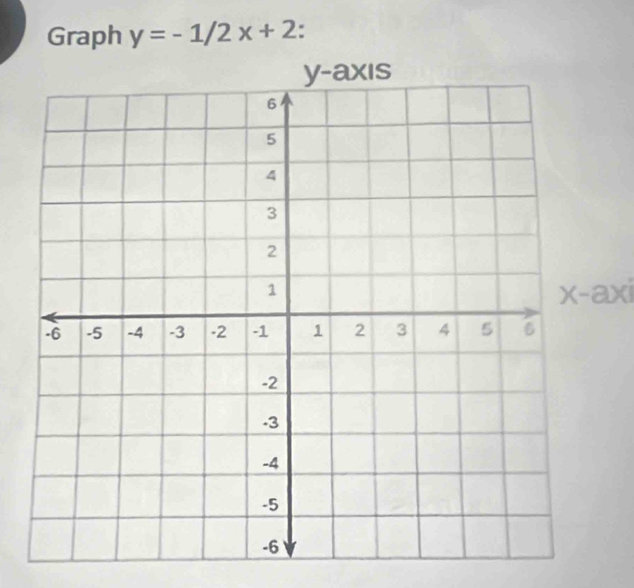 Graph y=-1/2x+2 "