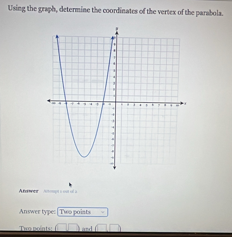 Using the graph, determine the coordinates of the vertex of the parabola. 
Answer Attempt 1 out of 2 
Answer type: Two points 
Two points: □ ,□ ) and (□ ,□ )