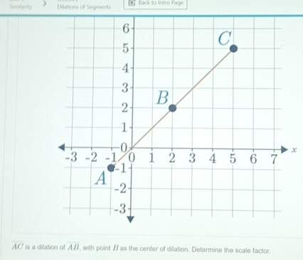 Similarity Dilations of Segments * Back to Intro Page 
x
overline AC is a dilation of overline AB , with point B as the center of dilation. Determine the scale factor.