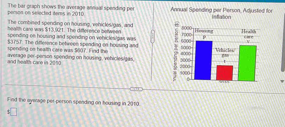 The bar graph shows the average annual spending per Annual Spending per Person, Adjusted for 
person on selected items in 2010 Inflation 
The combined spending on housing, vehicles/gas, and 
health care was $13,921. The difference between 
spending on housing and spending on vehicles/gas was :
$3757. The difference between spending on housing and 
spending on health care was $607. Find the 
average per-person spending on housing, vehicles/gas, 
and health care in 2010. 
Find the average per-person spending on housing in 2010.
$