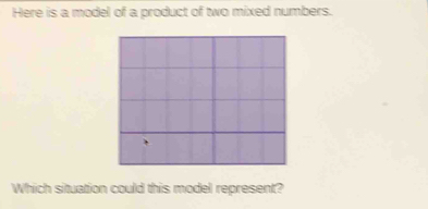 Here is a model of a product of two mixed numbers. 
Which situation could this model represent?