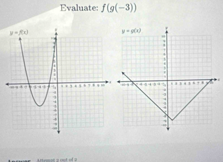 Evaluate: f(g(-3))
Attempt 2 out of 2