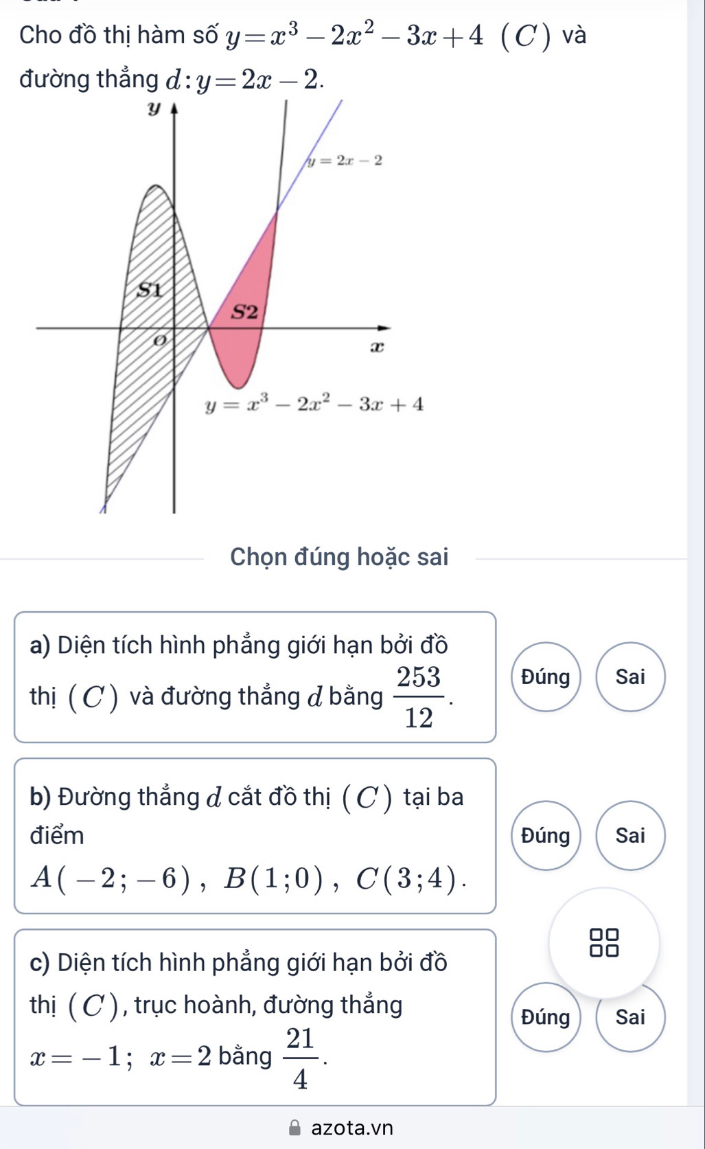 Cho đồ thị hàm số y=x^3-2x^2-3x+4 (C) và
đường thẳng d : y=2x-2.
Chọn đúng hoặc sai
a) Diện tích hình phẳng giới hạn bởi đồ
thị ( C ) và đường thẳng d bằng  253/12 . Đúng Sai
b) Đường thẳng d cắt đồ thị ( C ) tại ba
điểm Đúng Sai
A(-2;-6),B(1;0),C(3;4).
c) Diện tích hình phẳng giới hạn bởi đồ
thị ( C ), trục hoành, đường thẳng Sai
Đúng
x=-1;x=2 bằng  21/4 .
azota.vn