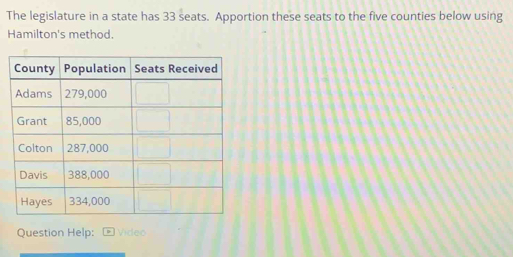 The legislature in a state has 33 seats. Apportion these seats to the five counties below using 
Hamilton's method. 
Question Help: