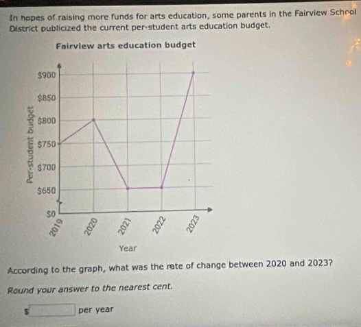 In hopes of raising more funds for arts education, some parents in the Fairview School
District publicized the current per-student arts education budget.
Fairview arts education budget
$900
$B50
$800
E $750
$700
$650
so
Year
According to the graph, what was the rate of change between 2020 and 2023?
Round your answer to the nearest cent.
s□ per year