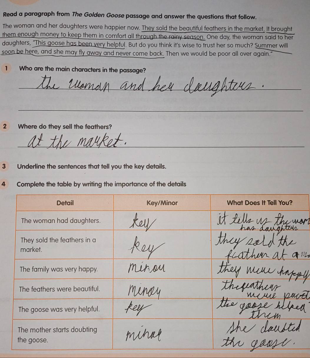 Read a paragraph from The Golden Goose passage and answer the questions that follow. 
The woman and her daughters were happier now. They sold the beautiful feathers in the market. It brought 
them enough money to keep them in comfort all through the rainy season. One day, the woman said to her 
daughters, "This goose has been very helpful. But do you think it's wise to trust her so much? Summer will 
soon be here, and she may fly away and never come back. Then we would be poor all over again." 
1 Who are the main characters in the passage? 
_ 
_ 
2 Where do they sell the feathers? 
_ 
3 Underline the sentences that tell you the key details. 
4 Complete the table by writing the importance of the details